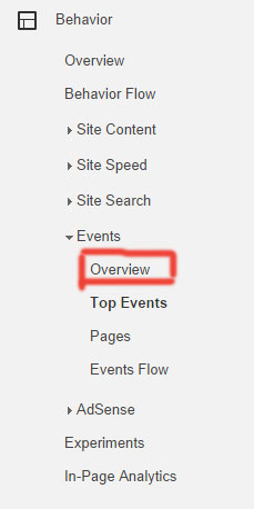 google analytics